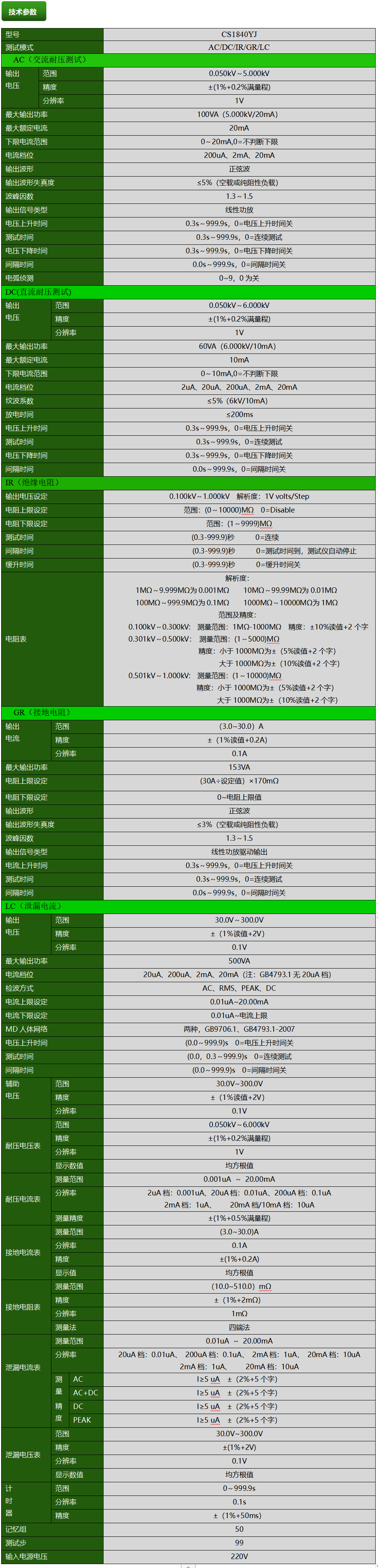CS1840YJ.png