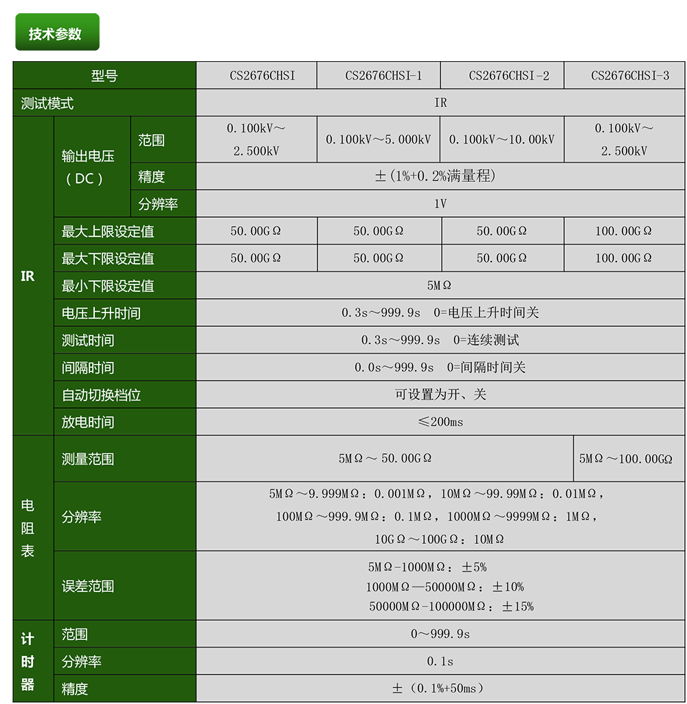 CS2676CHSI1-2.png