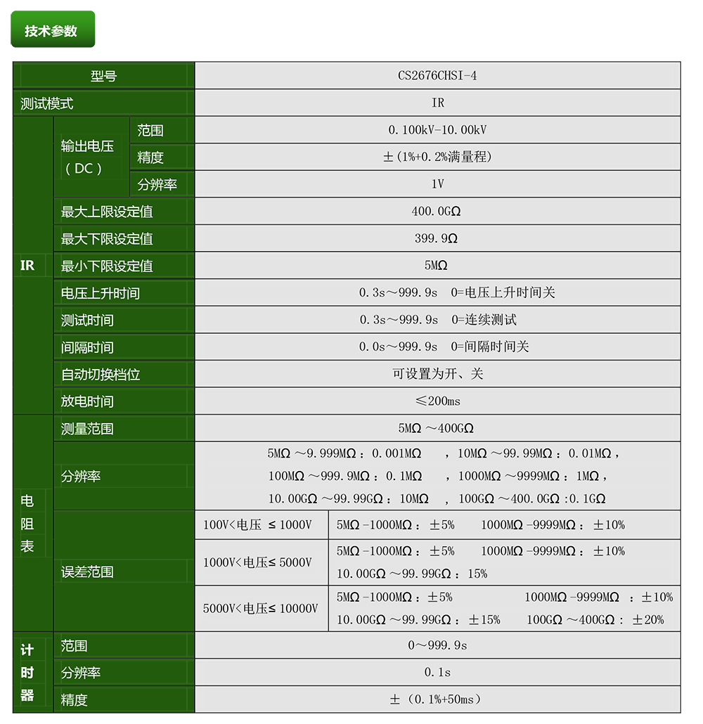 CS2676CHSI-4-2.png