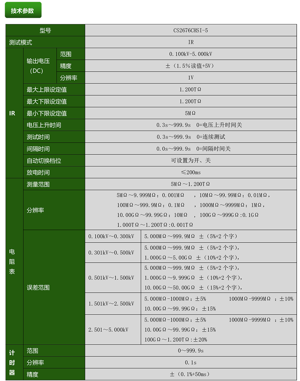 CS2676CHSI-5-2.png
