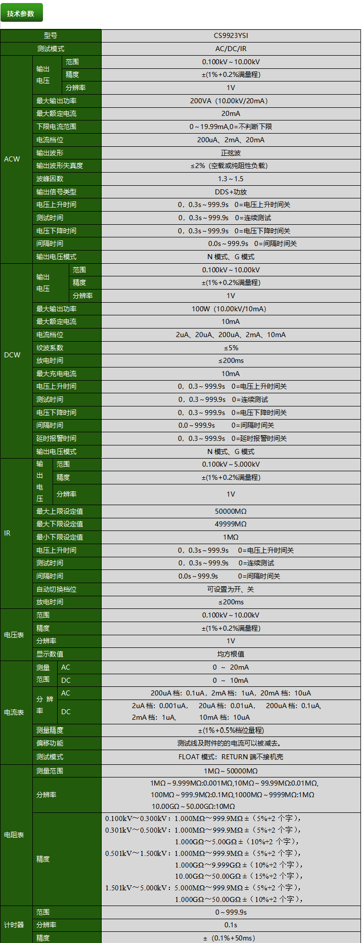CS9923YSI-1.png